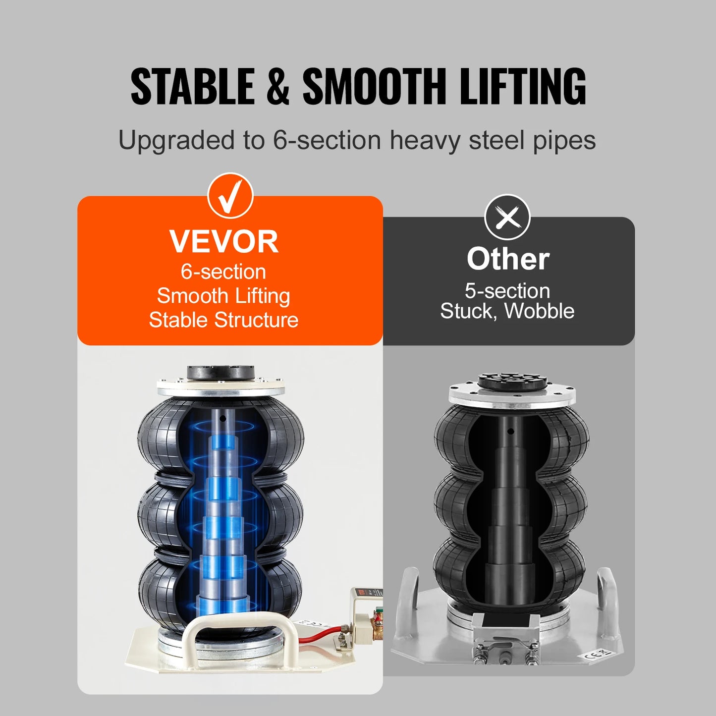 3 Ton Double Bag Air Jack